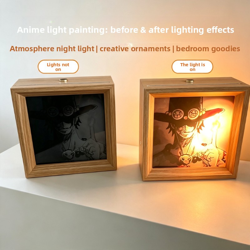 ワンピースのアニメポスター型ライトペインティング、アニメ風雰 - Lighting Decor Items のレビューと価格